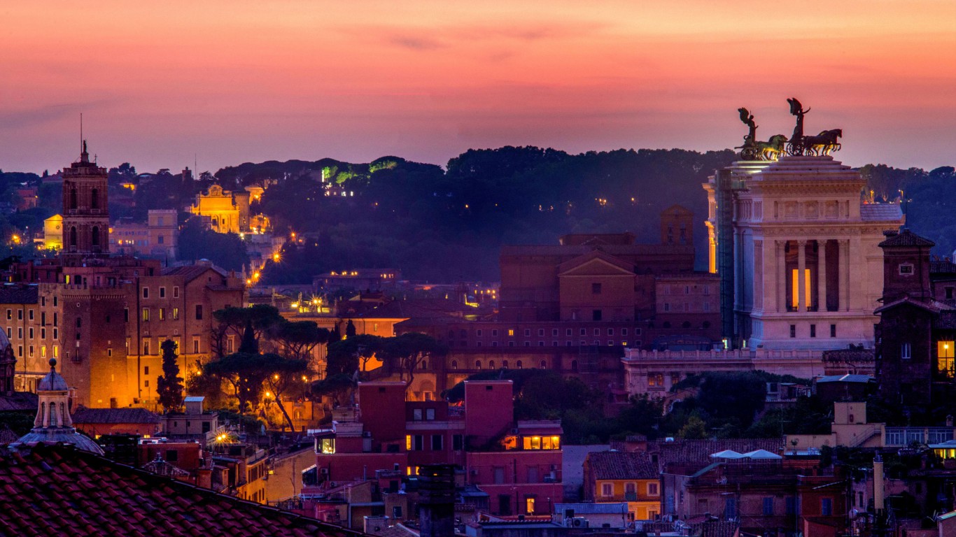 hotel-colosseum-rome-panorama-